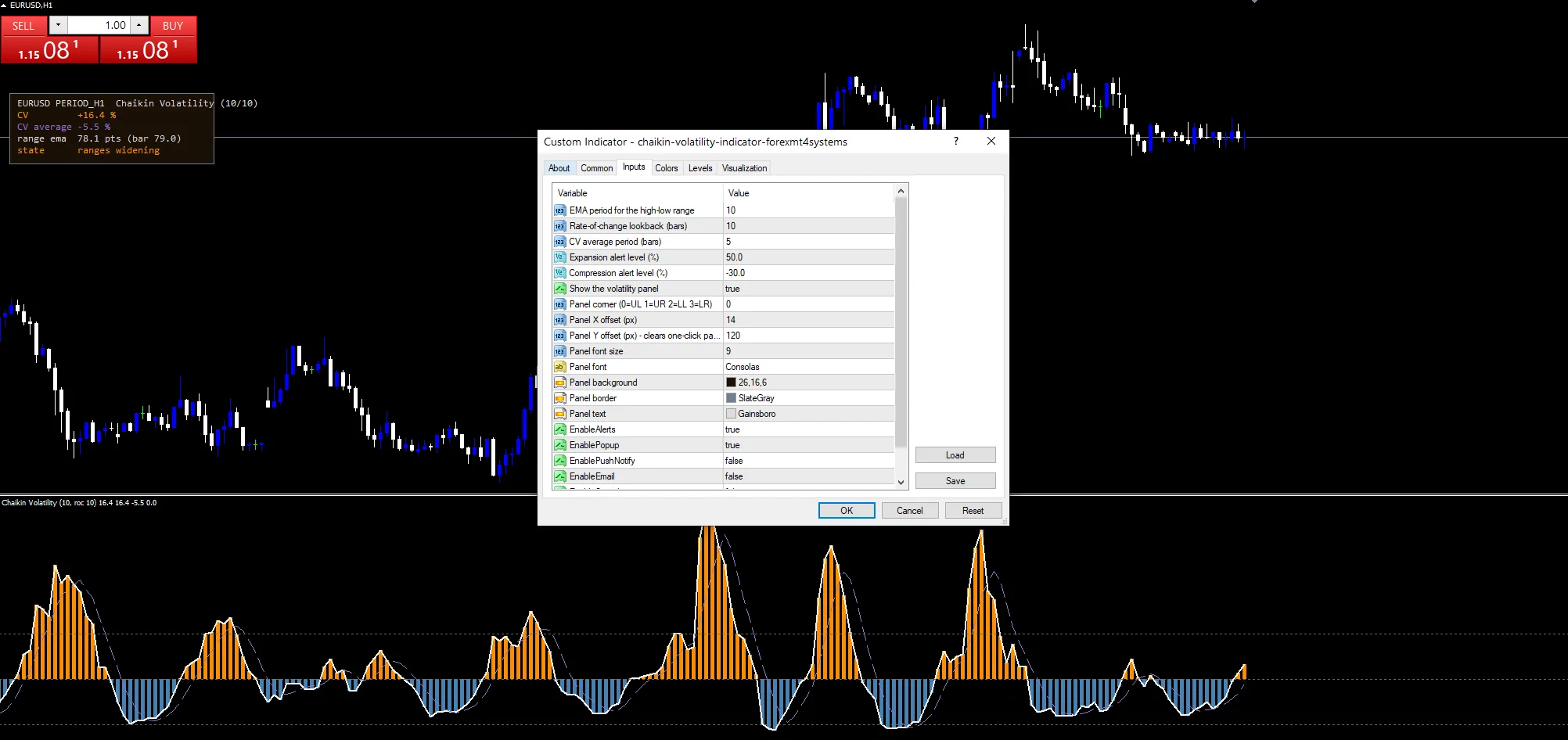 Chaikin Volatility Indicator Mt5 - indicator inputs and settings panel