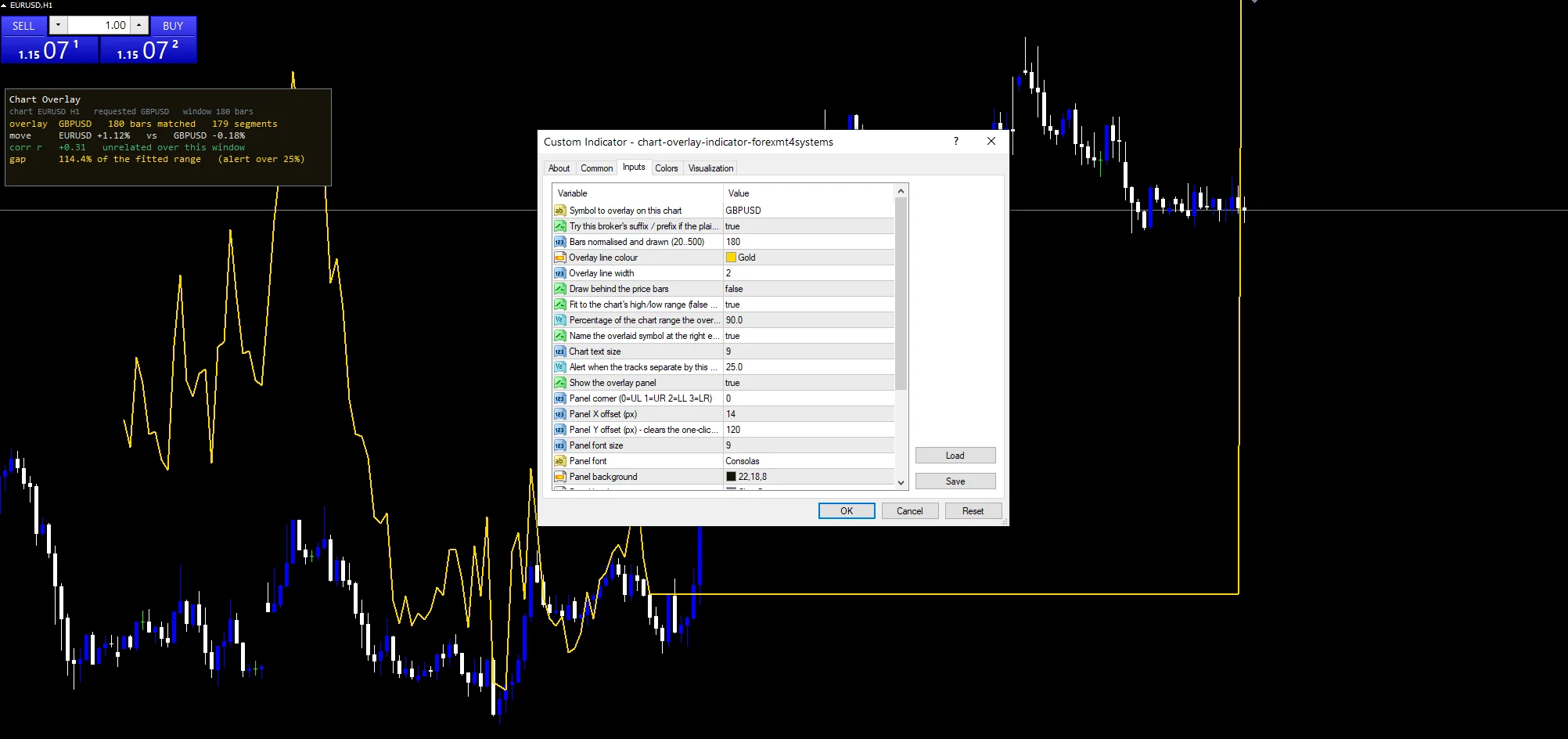 Chart Overlay Indicator - indicator inputs and settings panel