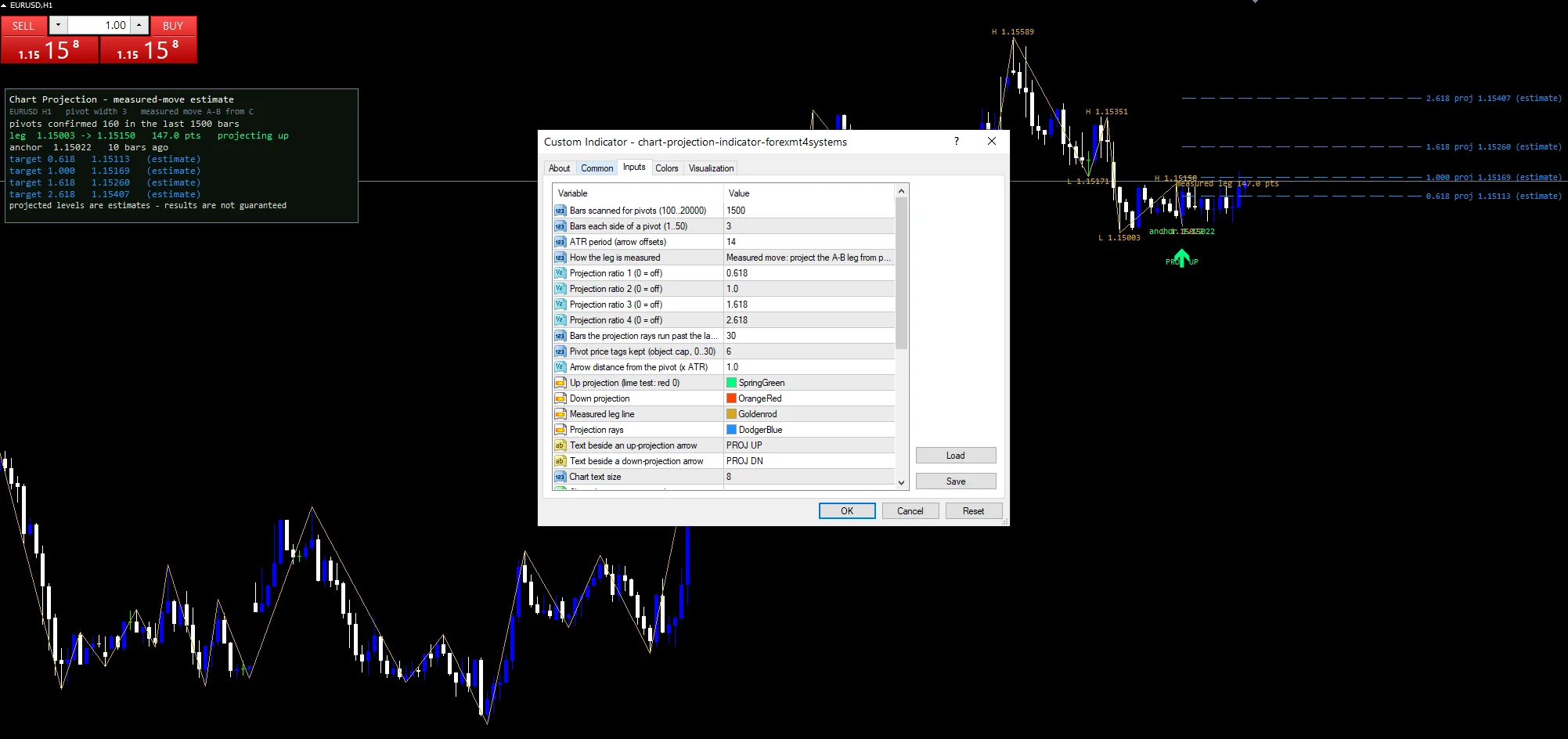 Chart Projection Indicator - indicator inputs and settings panel