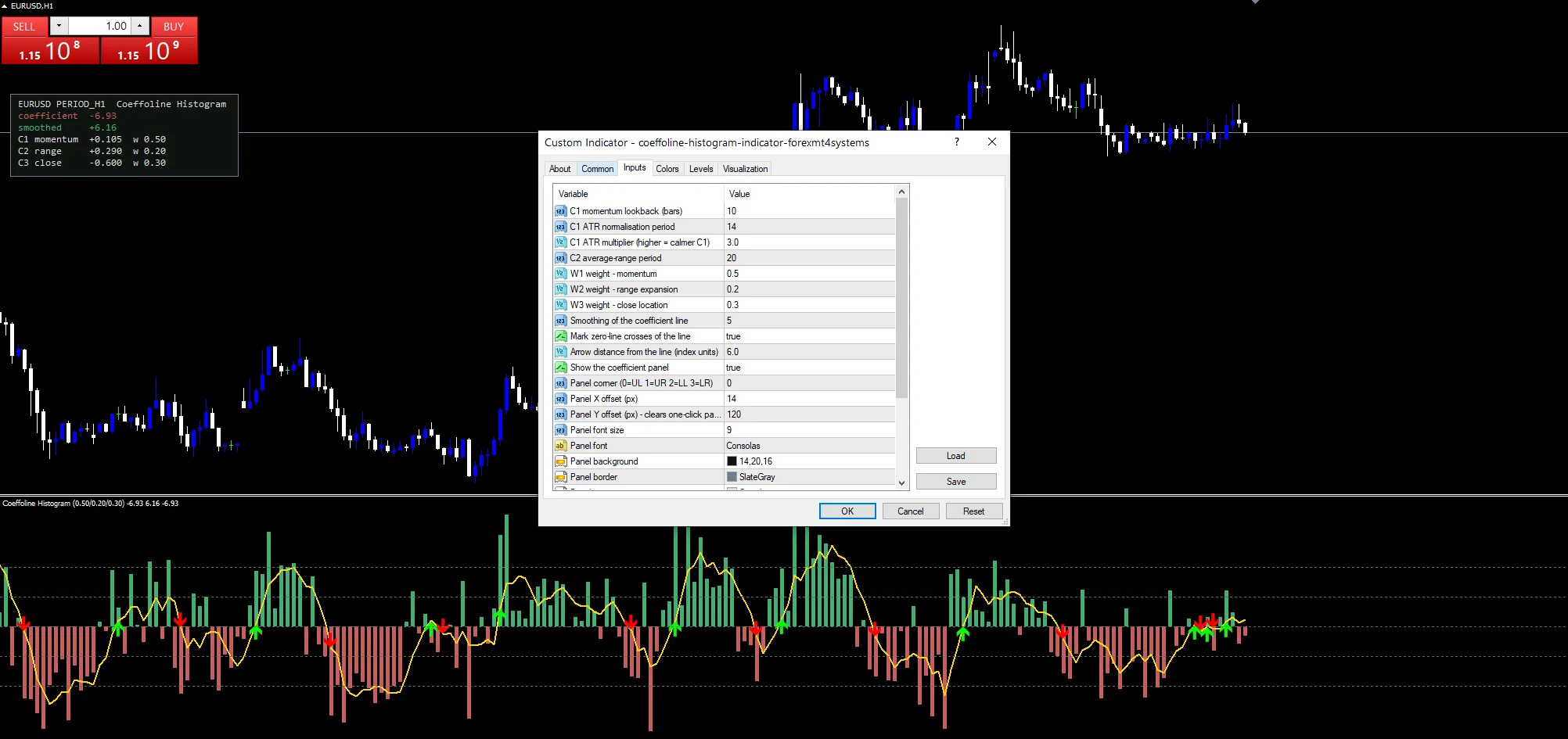 Coeffoline Histogram Indicator - indicator inputs and settings panel