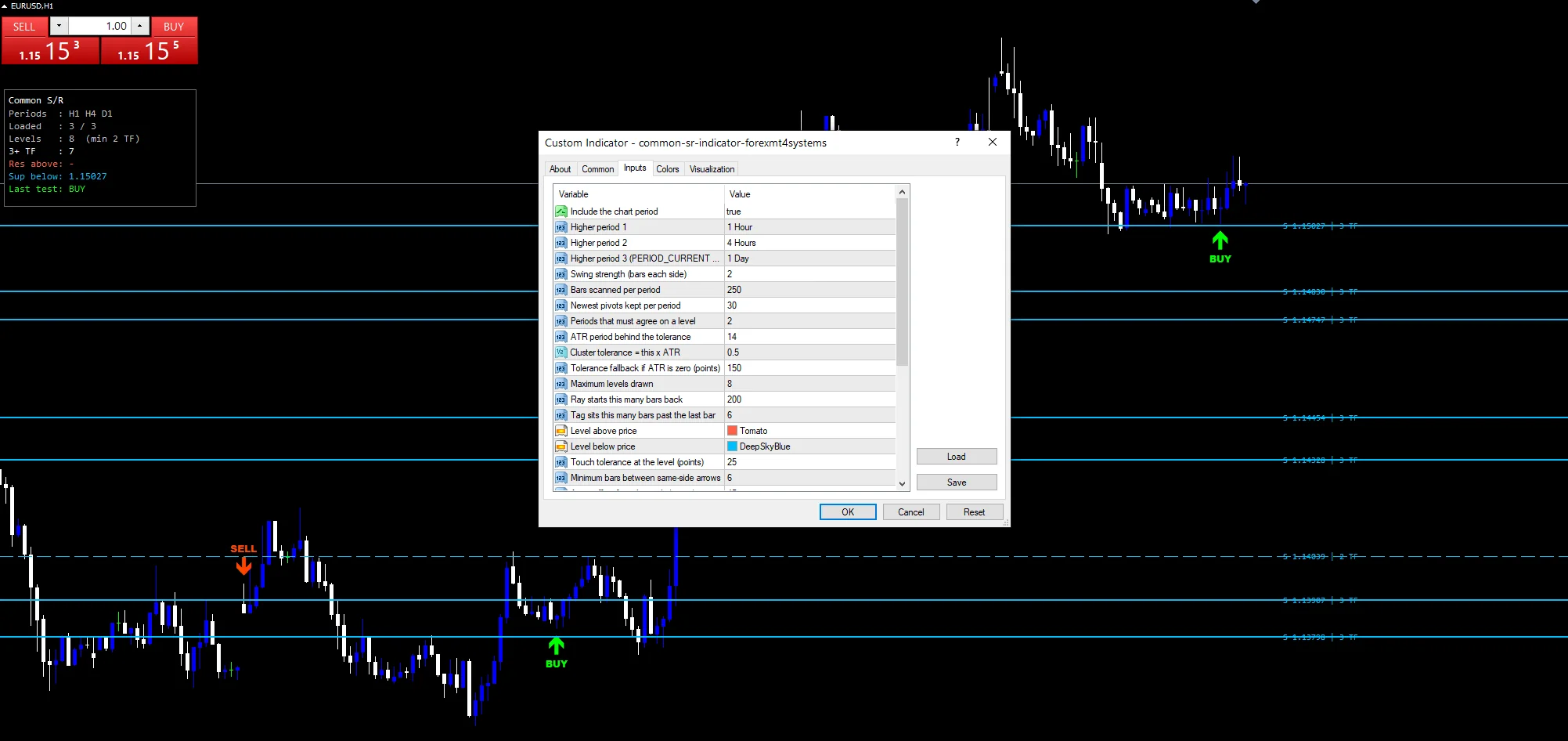 Common Sr Indicator - indicator inputs and settings panel