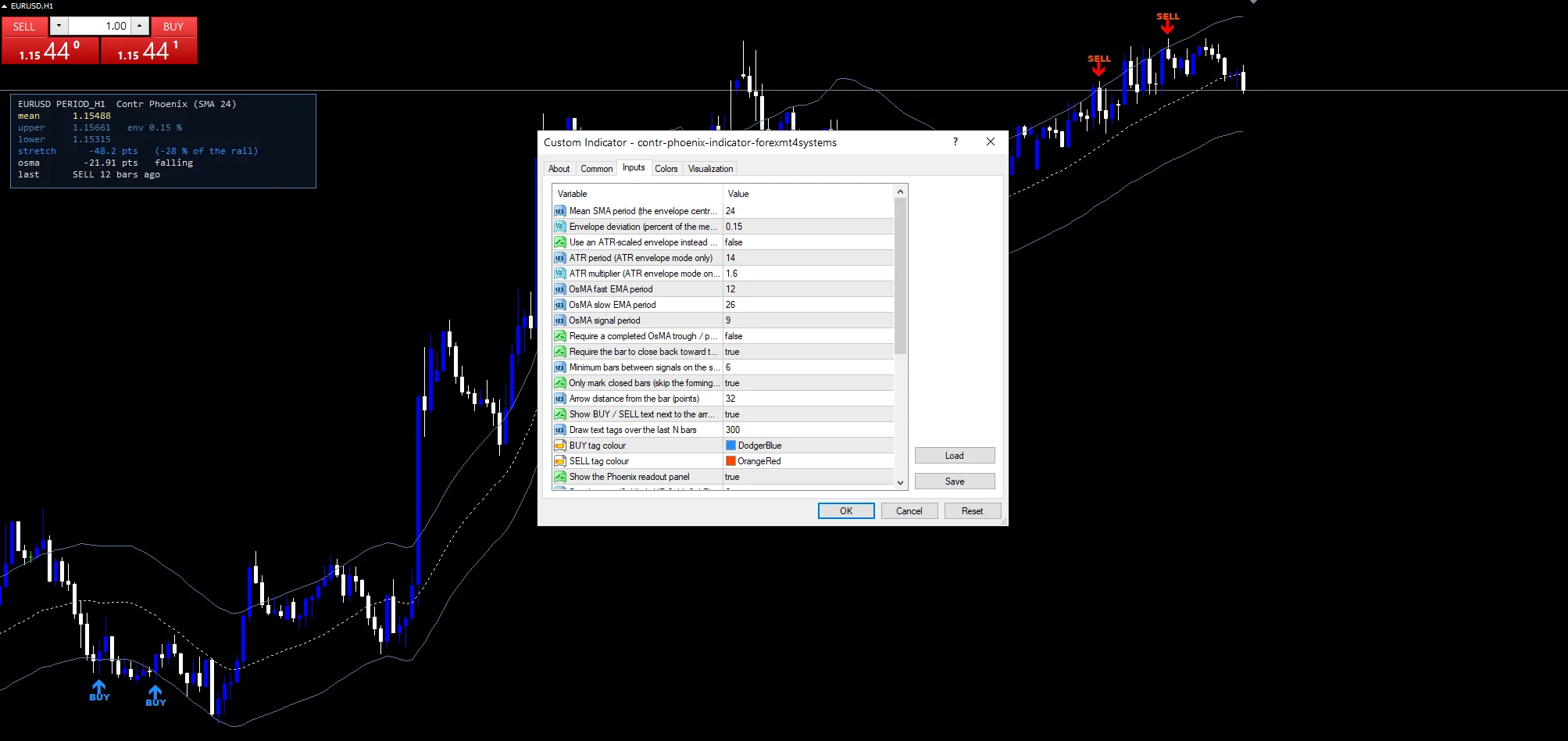 Contr Phoenix Indicator Mt5 - indicator inputs and settings panel