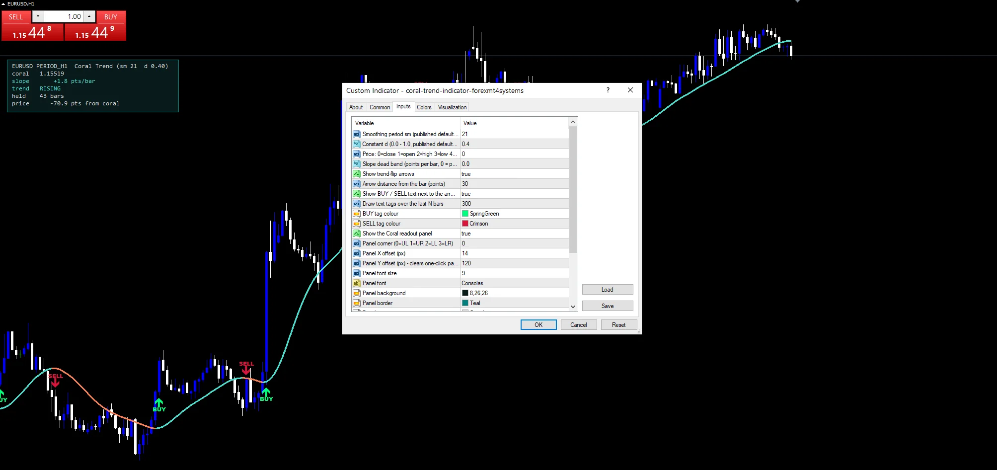Coral Trend Indicator - indicator inputs and settings panel