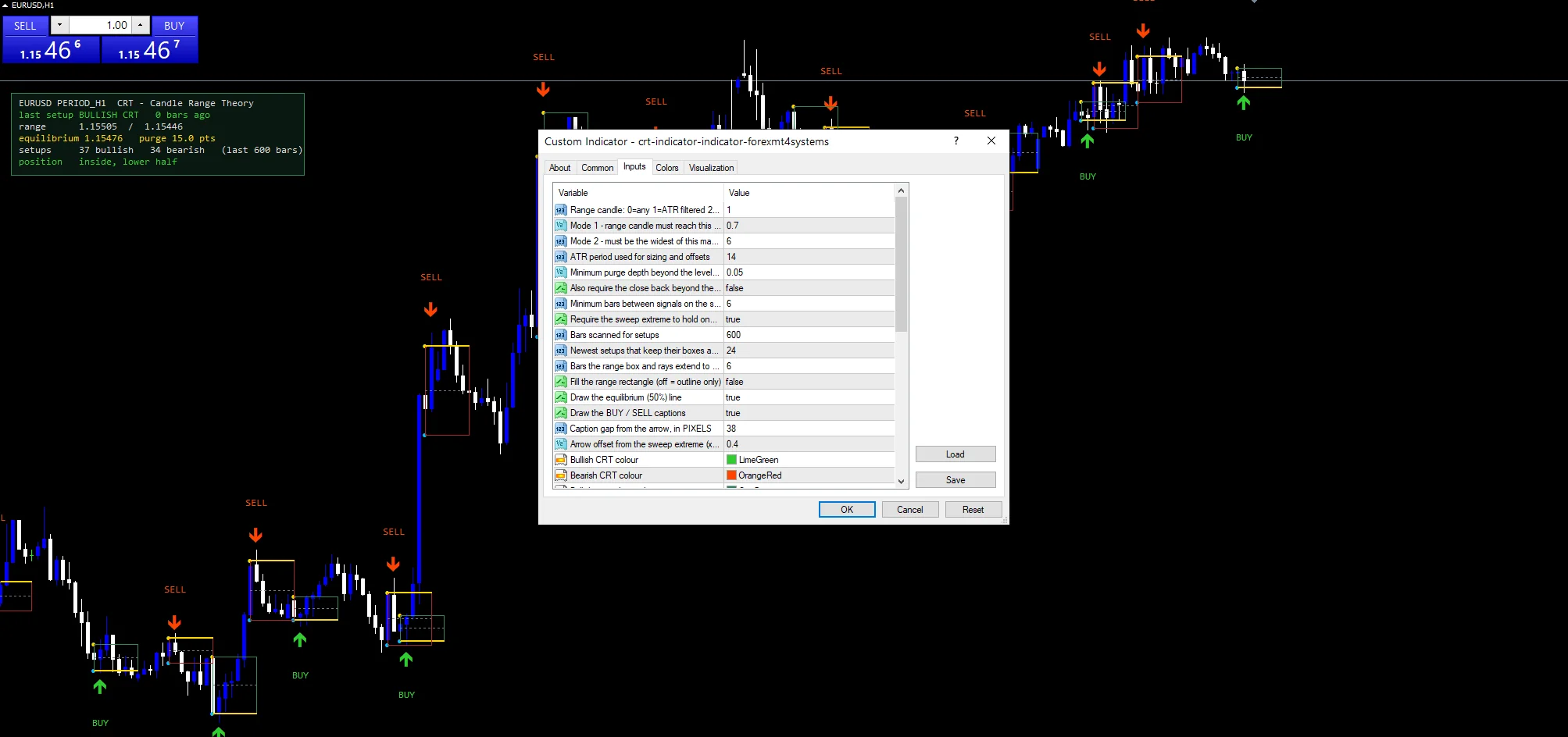 Crt Indicator - indicator inputs and settings panel