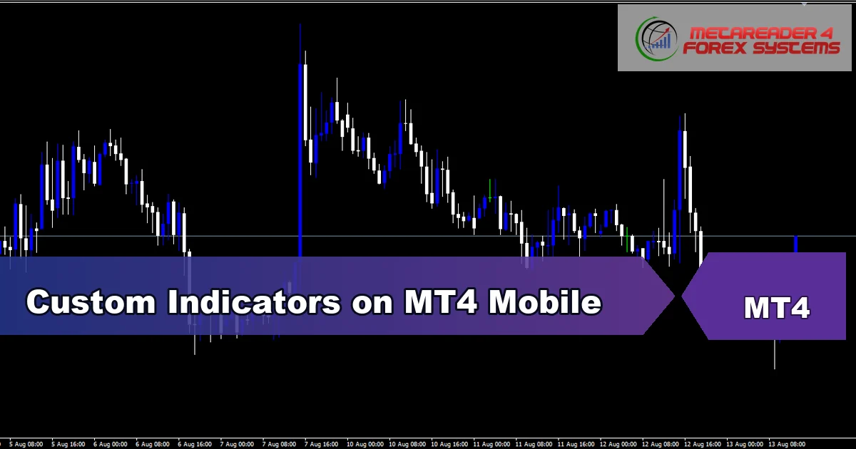 custom indicators mt4 mobile - Custom Indicators on MT4 Mobile