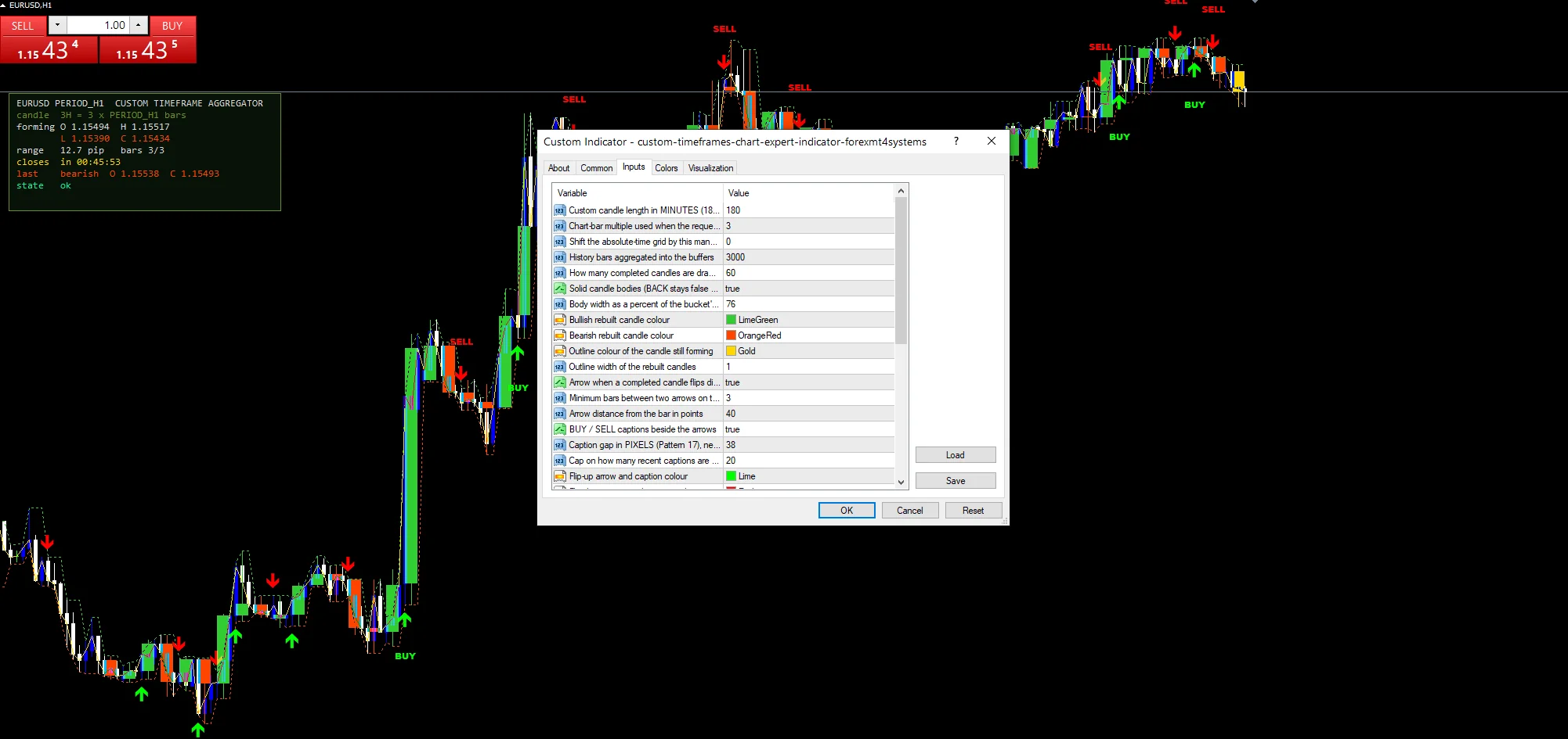 Custom Timeframes Chart - indicator inputs and settings panel