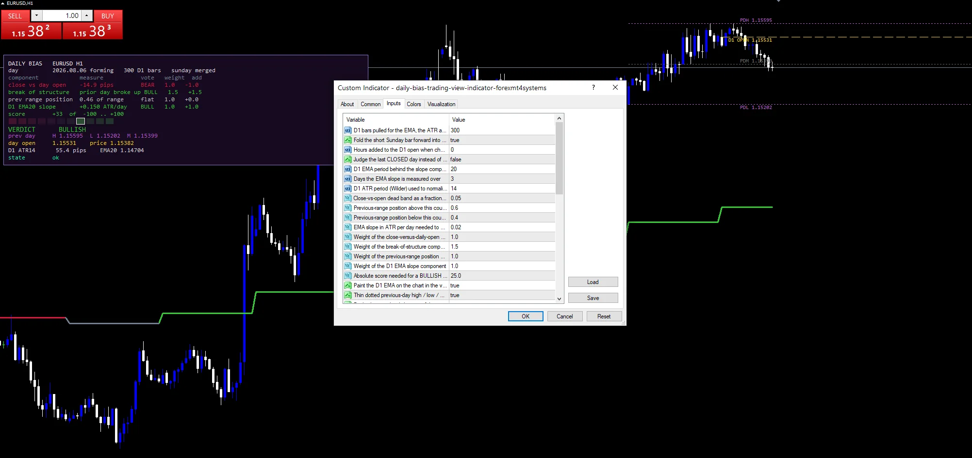 Daily Bias Trading View - indicator inputs and settings panel