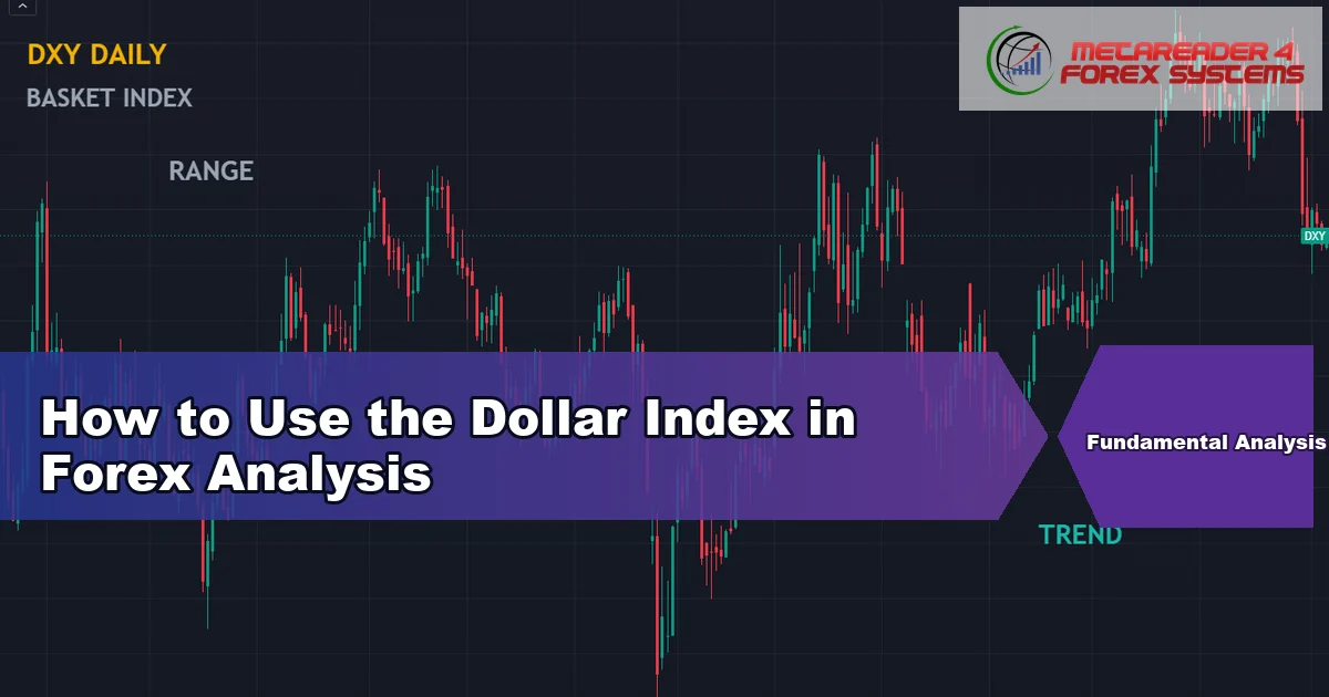 dollar index in forex - How to Use the Dollar Index in Forex Analysis featured image