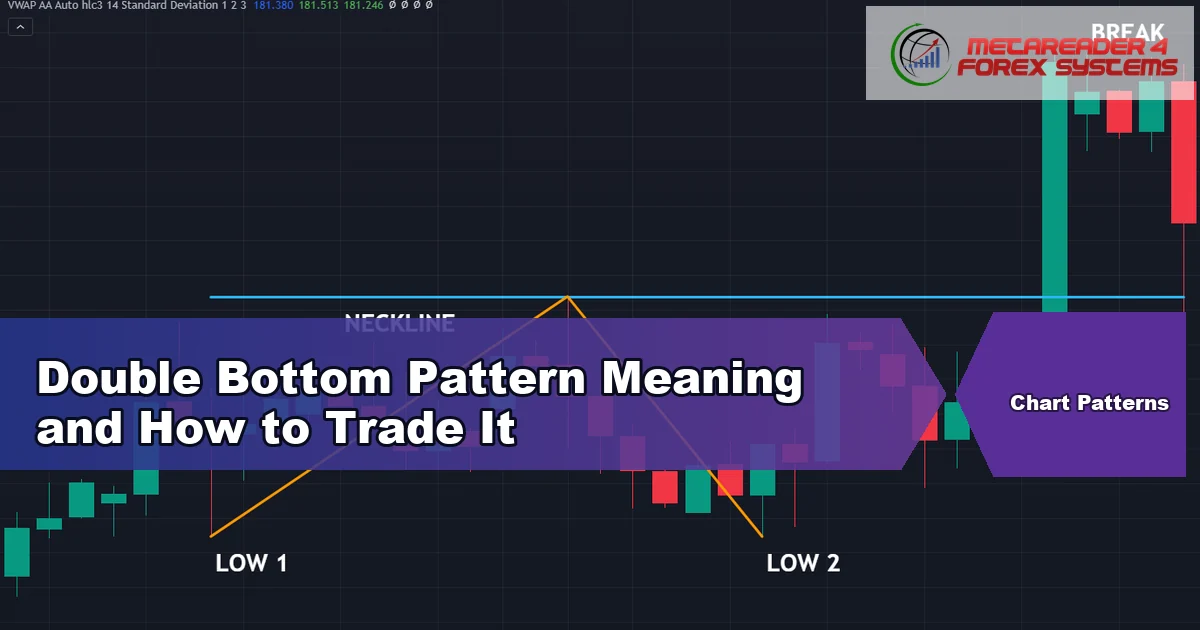 double bottom pattern meaning - Double Bottom Pattern Meaning and How to Trade It featured image