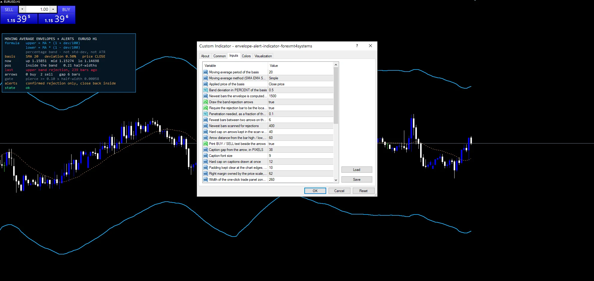 Envelope Alert - indicator inputs and settings panel