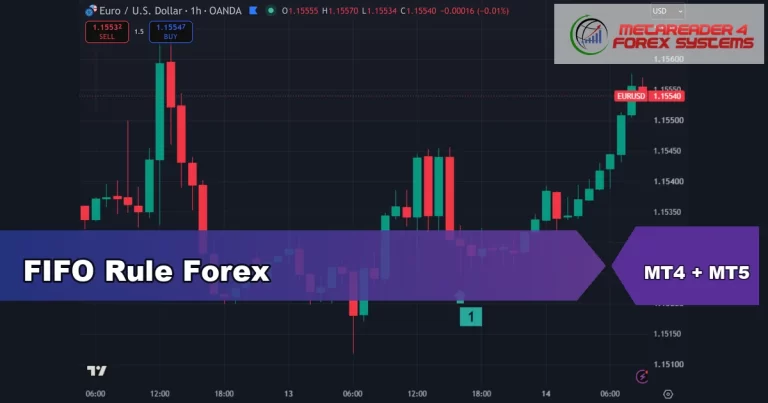 fifo rule forex - FIFO Rule Forex