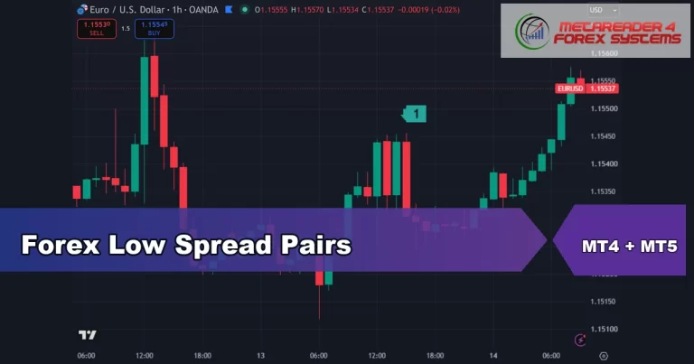 forex low spread pairs - Forex Low Spread Pairs