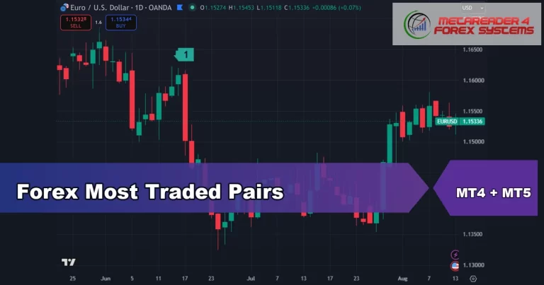 forex most traded pairs - Forex Most Traded Pairs