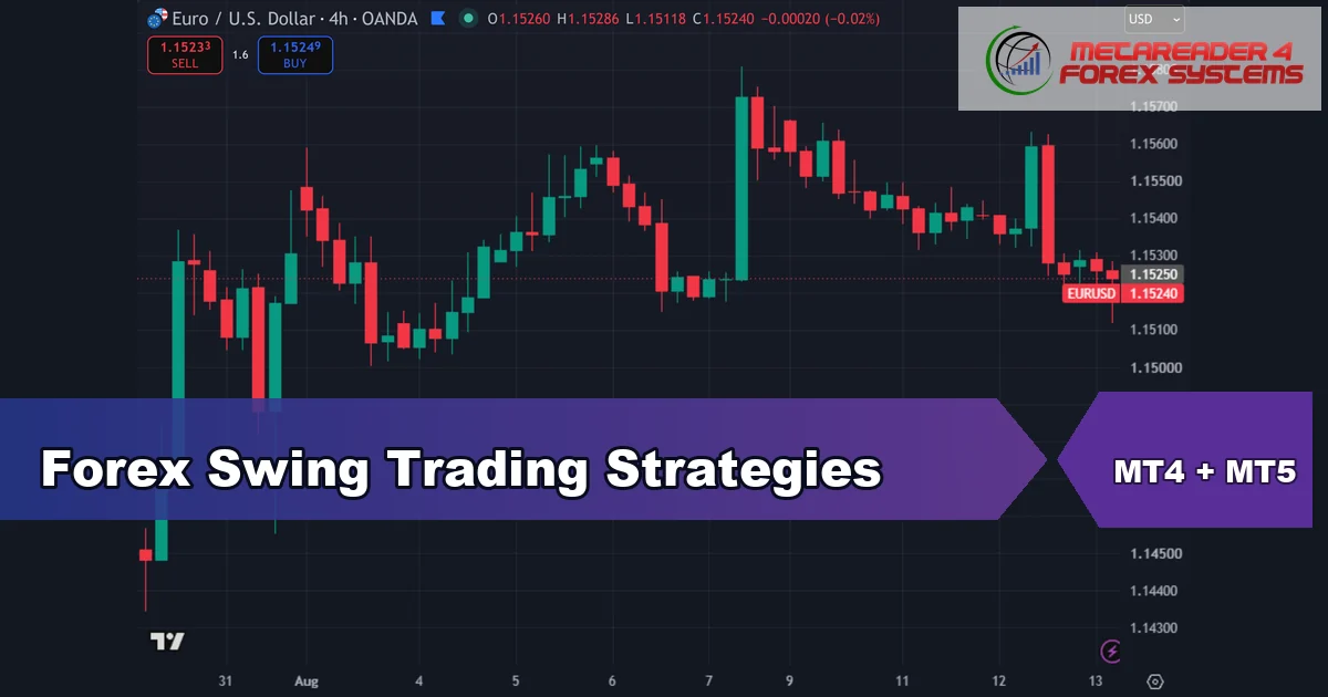 forex swing trading strategies - Forex Swing Trading Strategies