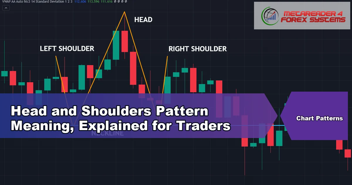 head and shoulders pattern meaning - Head and Shoulders Pattern Meaning, Explained for Traders featured image