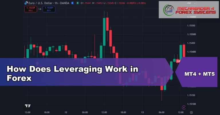 how does leveraging work in forex - How Does Leveraging Work in Forex