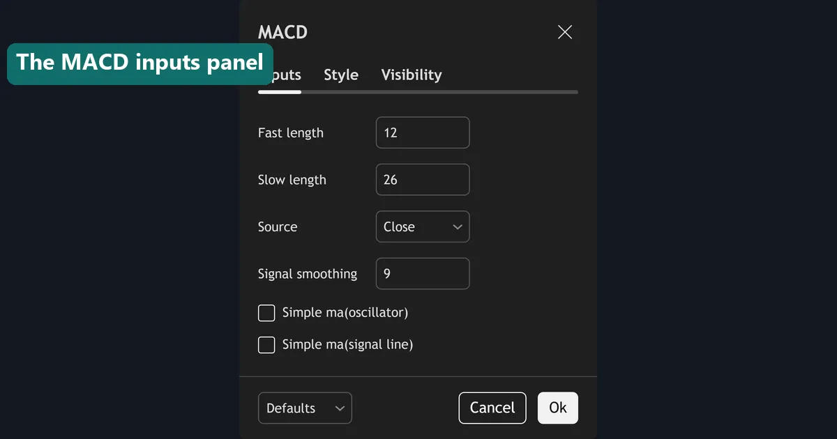 The MACD settings panel on TradingView