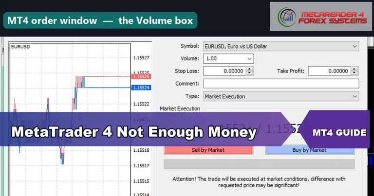 metatrader 4 not enough money - MetaTrader 4 Not Enough Money