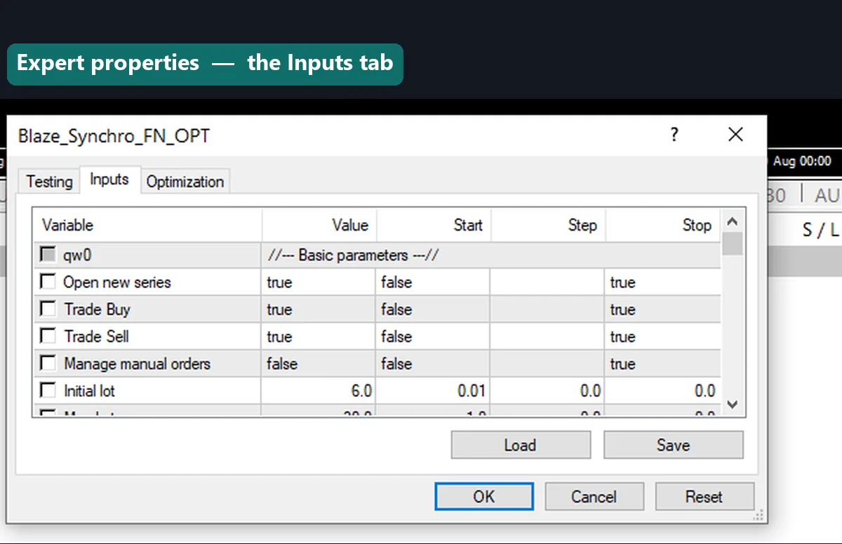 The Inputs tab of the MT4 Expert properties dialog