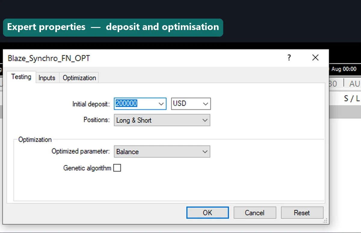 The Testing tab of the MT4 Expert properties dialog showing the initial deposit
