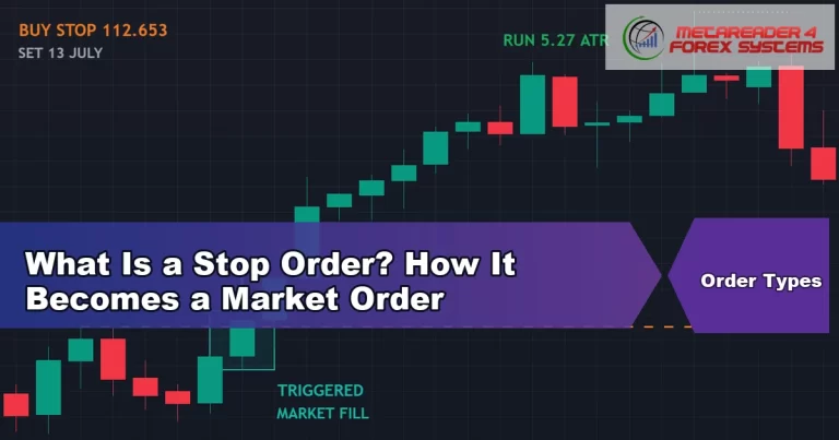 what is a stop order - What Is a Stop Order? How It Becomes a Market Order featured image