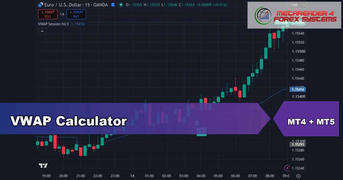 vwap calculator - VWAP Calculator