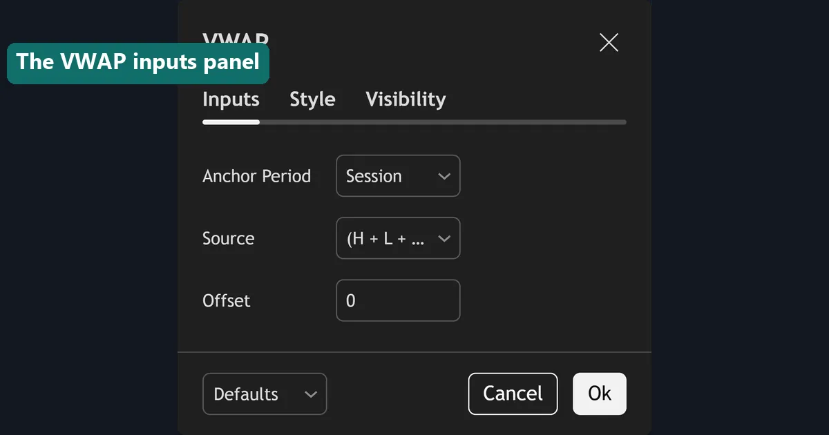 The VWAP settings panel on TradingView