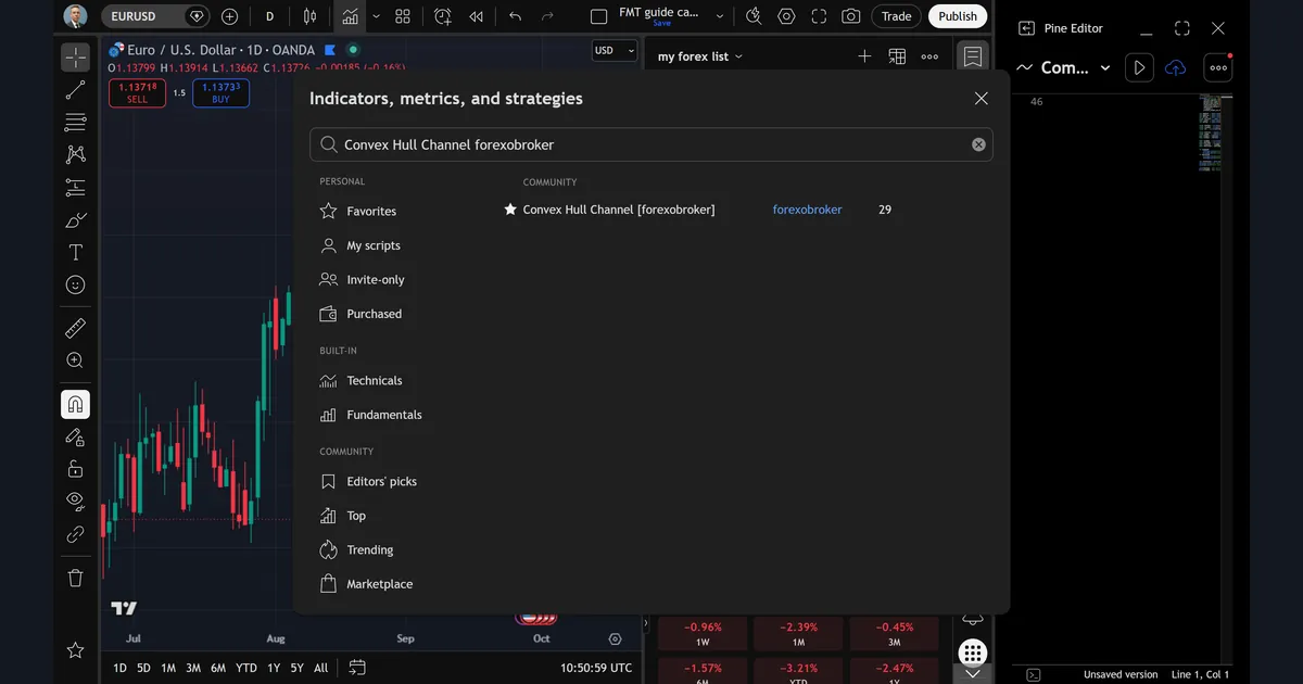 TradingView Indicators dialog searching Convex Hull Channel forexobroker with one community result