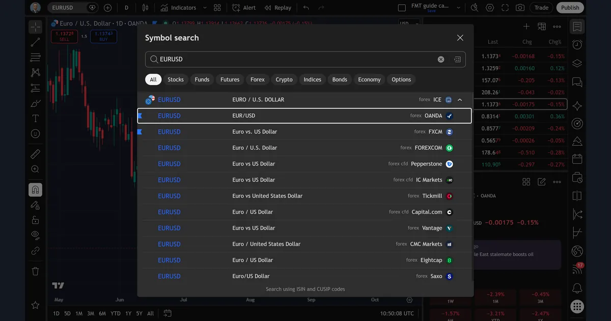 TradingView symbol search dialog with EURUSD typed and results from OANDA, FXCM, FOREXCOM, Capital.com and other feeds