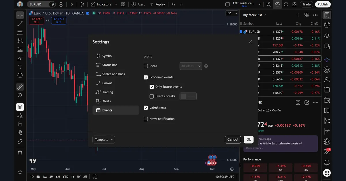 TradingView chart Settings dialog on the Events tab with Economic events and Latest news ticked