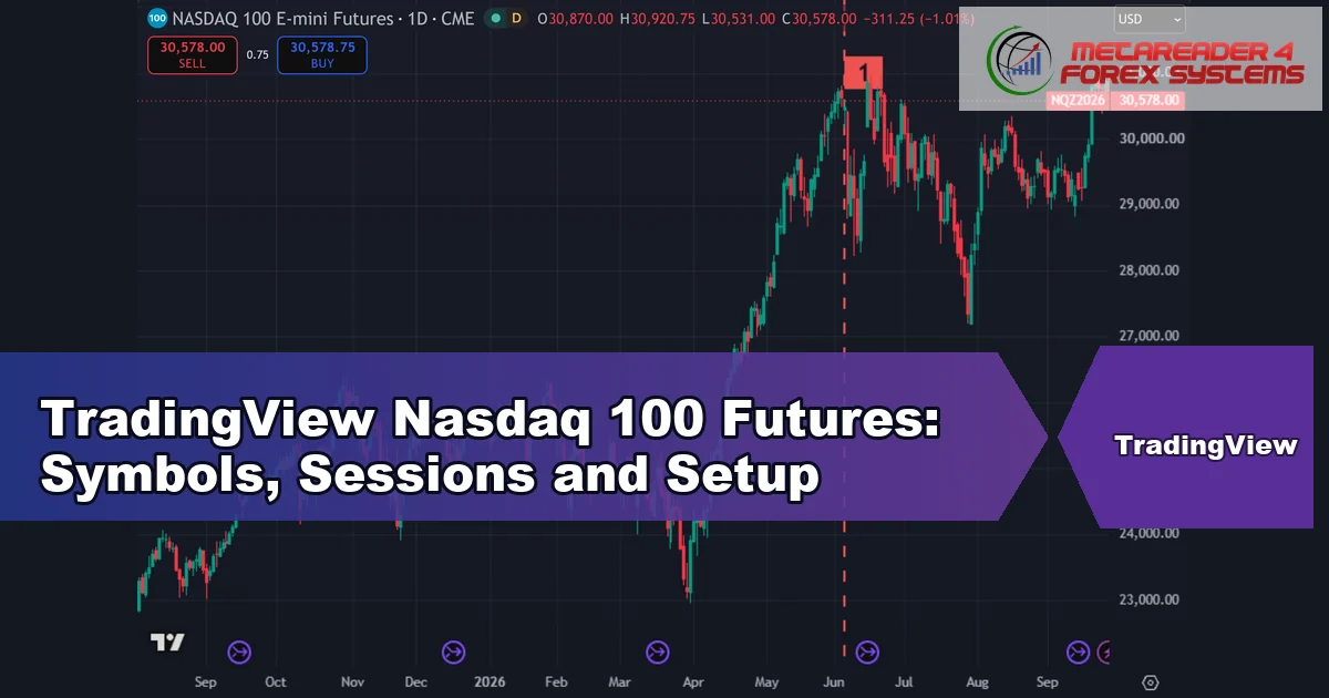 tradingview nasdaq 100 futures - TradingView Nasdaq 100 Futures: Symbols, Sessions and Setup