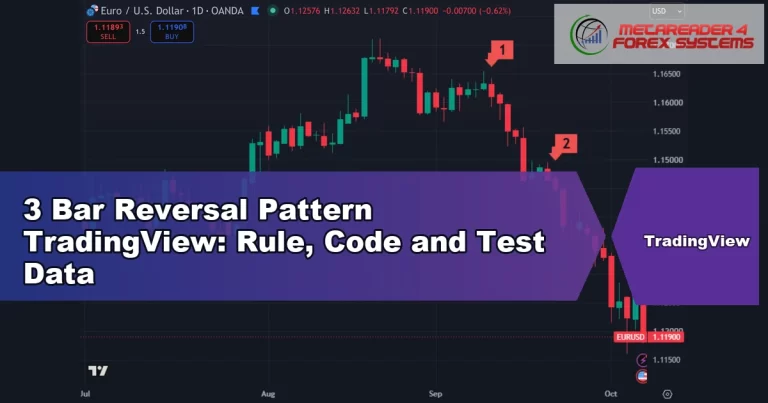3 bar reversal pattern tradingview - 3 Bar Reversal Pattern TradingView: Rule, Code and Test Data