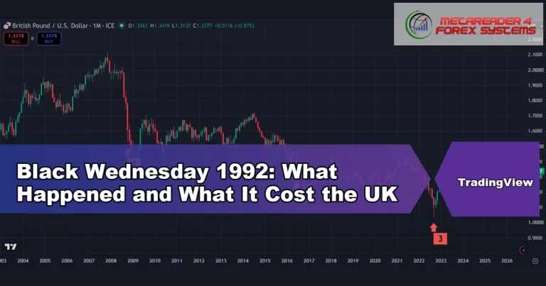 black wednesday - Black Wednesday 1992: What Happened and What It Cost the UK
