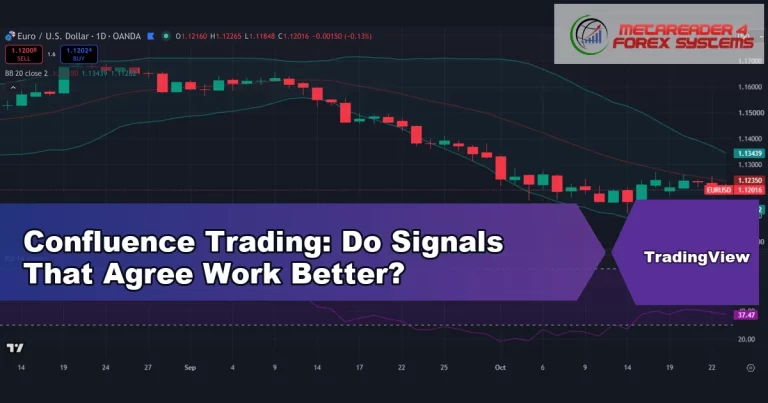 confluence trading - Confluence Trading: Do Signals That Agree Work Better?