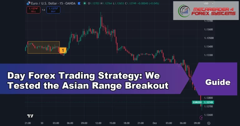 day forex trading strategy - Day Forex Trading Strategy: We Tested the Asian Range Breakout