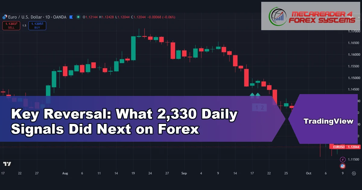 key reversal - Key Reversal: What 2,330 Daily Signals Did Next on Forex