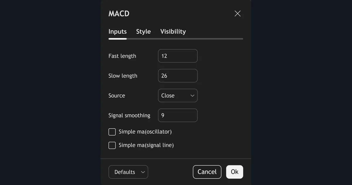 TradingView MACD settings dialog with fast length 12, slow length 26, source close and signal smoothing 9