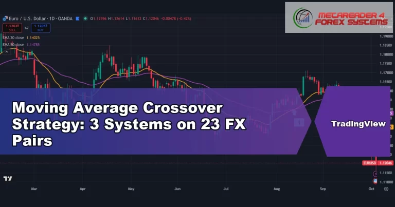 moving average crossover strategy - Moving Average Crossover Strategy: 3 Systems on 23 FX Pairs