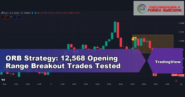 orb strategy - ORB Strategy: 12,568 Opening Range Breakout Trades Tested