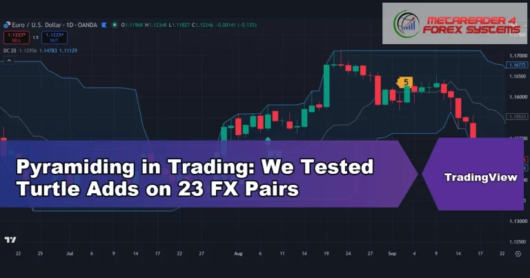 pyramiding - Pyramiding in Trading: We Tested Turtle Adds on 23 FX Pairs