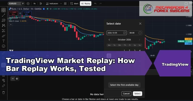 tradingview market replay - TradingView Market Replay: How Bar Replay Works, Tested