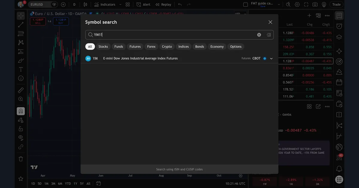 TradingView symbol search dialog with YM1! typed and one CBOT E-mini Dow futures result that shows no delay warning