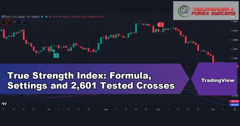 true strength index - True Strength Index: Formula, Settings and 2,601 Tested Crosses