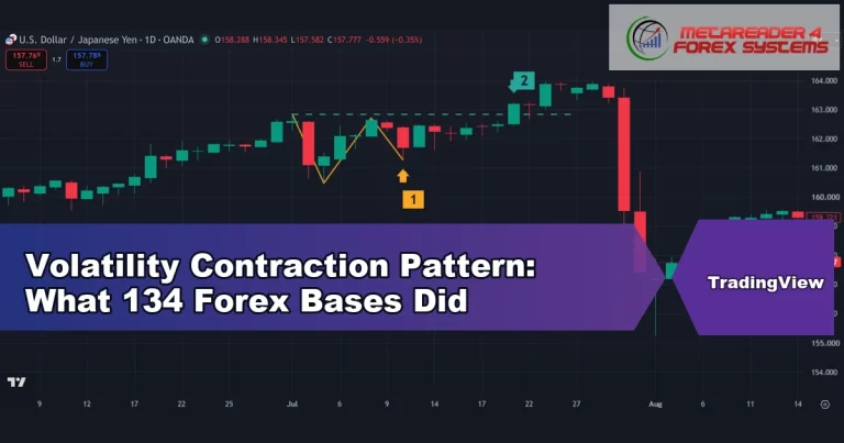 volatility contraction pattern - Volatility Contraction Pattern: What 134 Forex Bases Did