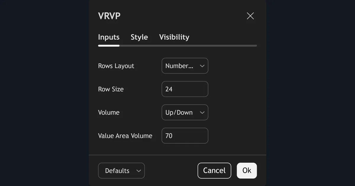 VRVP settings panel with Number Of Rows layout, row size 24, Up/Down volume and 70 value area volume