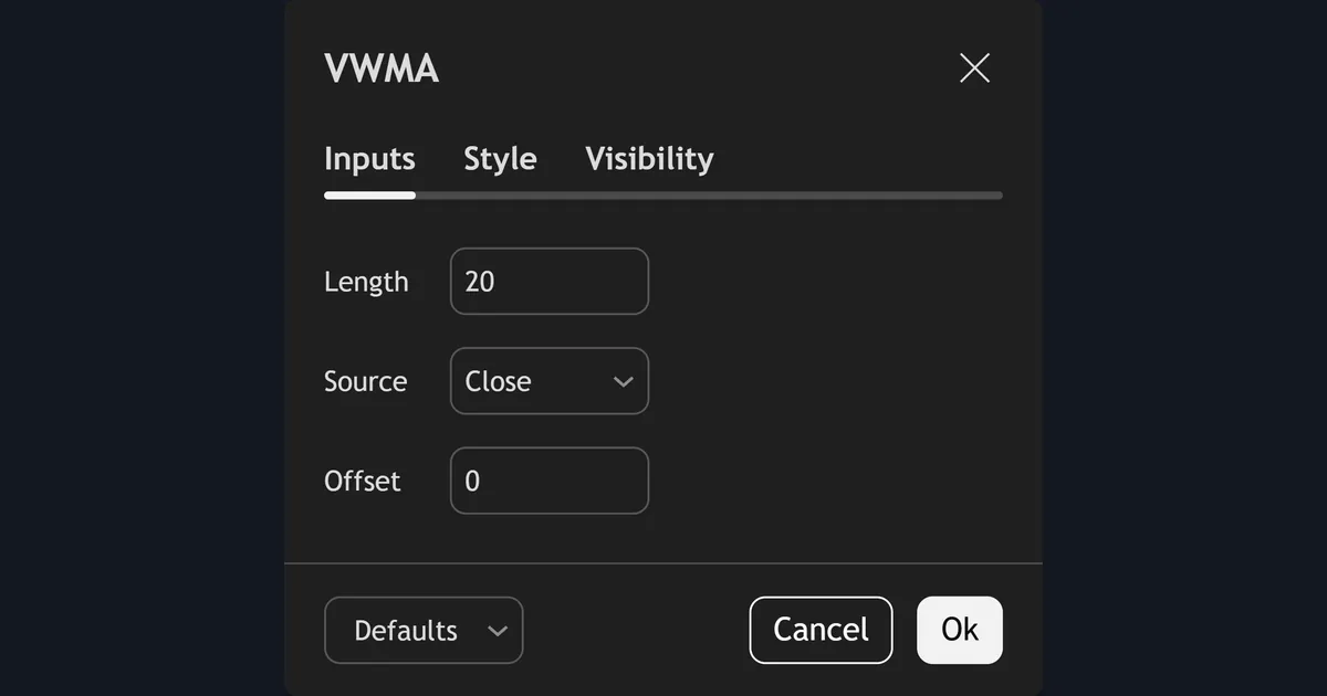 TradingView VWMA settings dialog on the Inputs tab with Length 20, Source Close and Offset 0